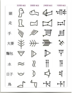 第一章 古箭计划  第二节 礼堂演讲-第3张图片-3T易知-平行世界